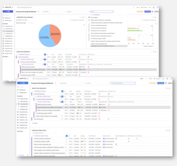 Targetprocess_Screen_Strategieplanung